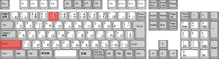 percent