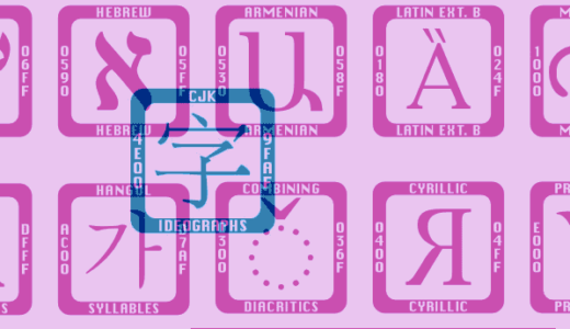 MacにLast Resortが現れた時の対処法