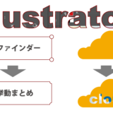 Illustratorのパスファインダー、使ってる？ Illustratorパスファインダーの挙動まとめ～使える、使えないを判断しよう～